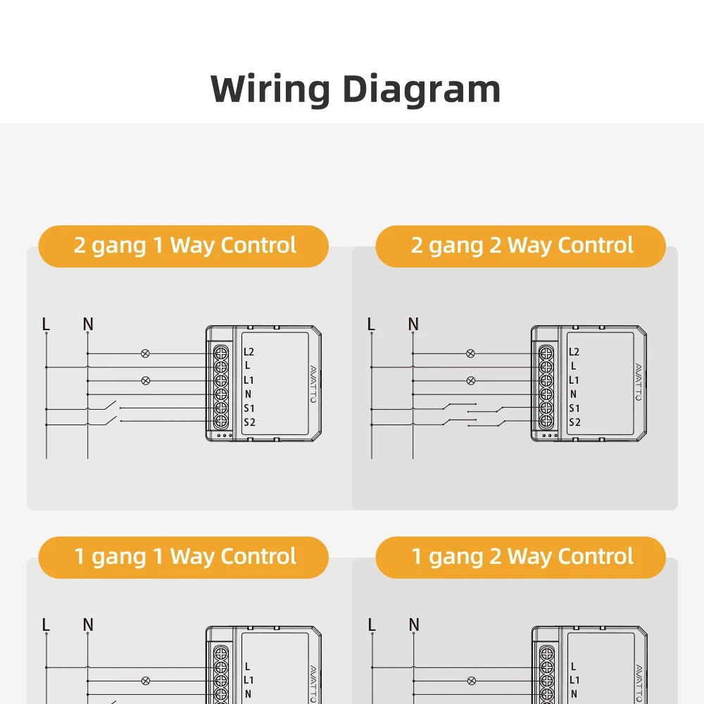 AVATTO WiFi/ZigBee 1/2-Gang-Dimmer-Lichtschaltermodul, intelligentes Dimmer-Schaltermodul, APP-Fernbedienung für Tuya Alexa Google Home – Detail 12