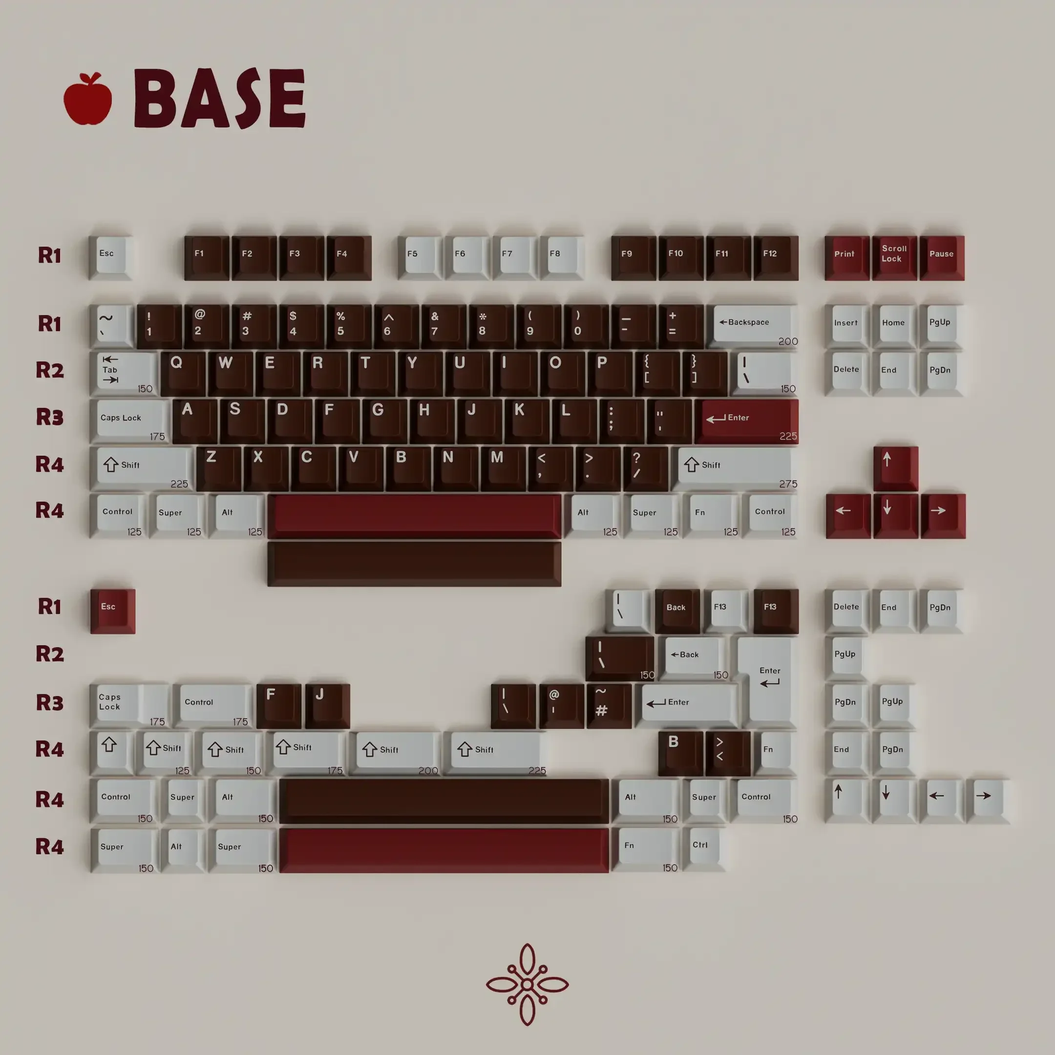 

Sublimation PBT material keycap Pancoon red panda original genuine keycap