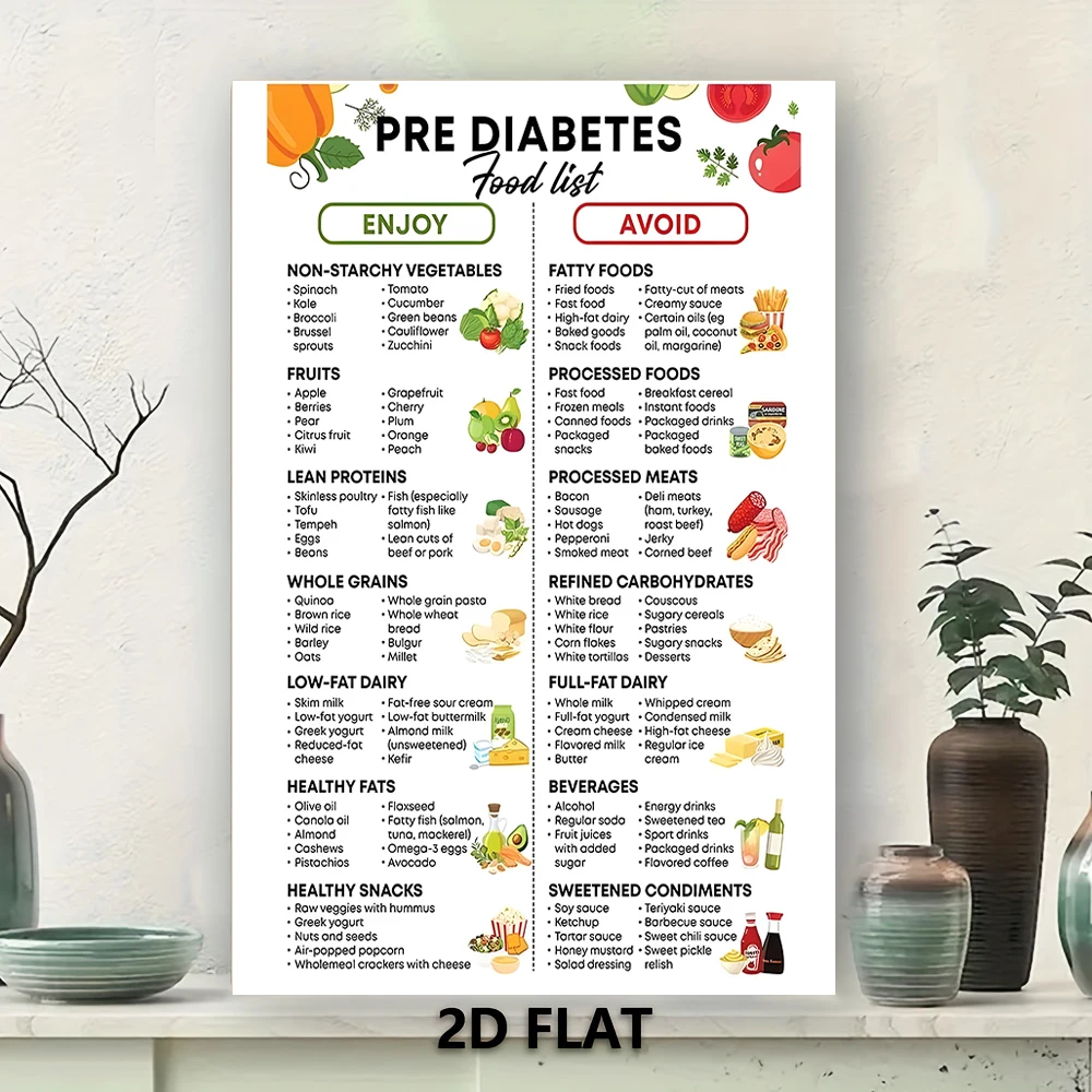 ملصق بدون إطار، ملصق قائمة الطعام المسبق، ملصق طعام منخفض السكر، صورة قائمة البقالة، طباعة قماشية، مخطط مسبق، مخطط ما قبل النظام الغذائي، Perfec