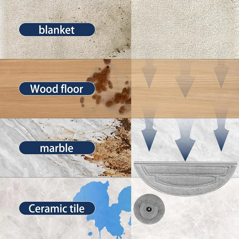 Hot Microfiber Mopping Cloths For Roborock S8 Maxv Ultra / S8 Max Ultra Robot Vacuum Cleaner Accessories