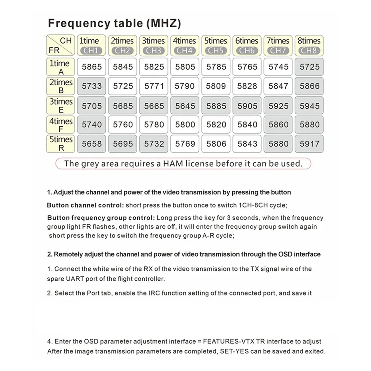 New Nano25 5.8G 40C… - image