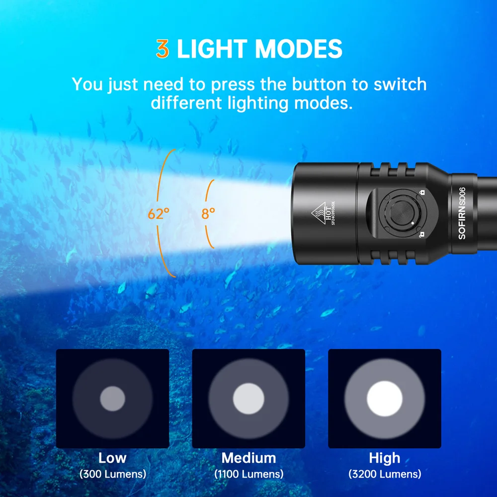 Sofirn SD06 Diving Flashlight SFT70 3200lm Rechargeable Underwater Deep Scuba Torch Dive LED Light Powerful 21700 Under 100M