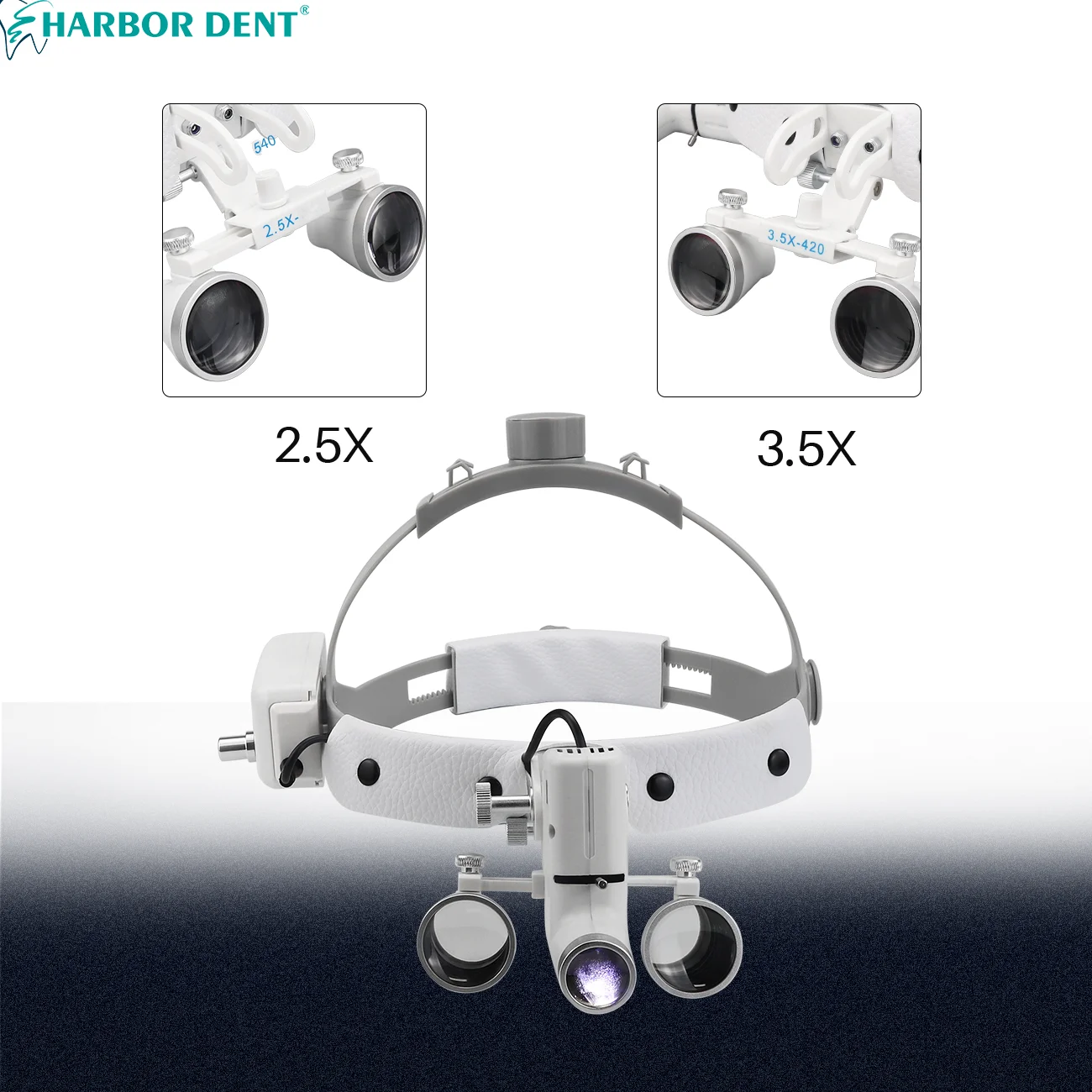 ไฟหน้าทันตกรรม5W พร้อมแว่นขยายส่องทางไกลแบบปรับได้2.5X 3.5X ประเภทการผ่าตัดแว่นตาทันตแพทย์