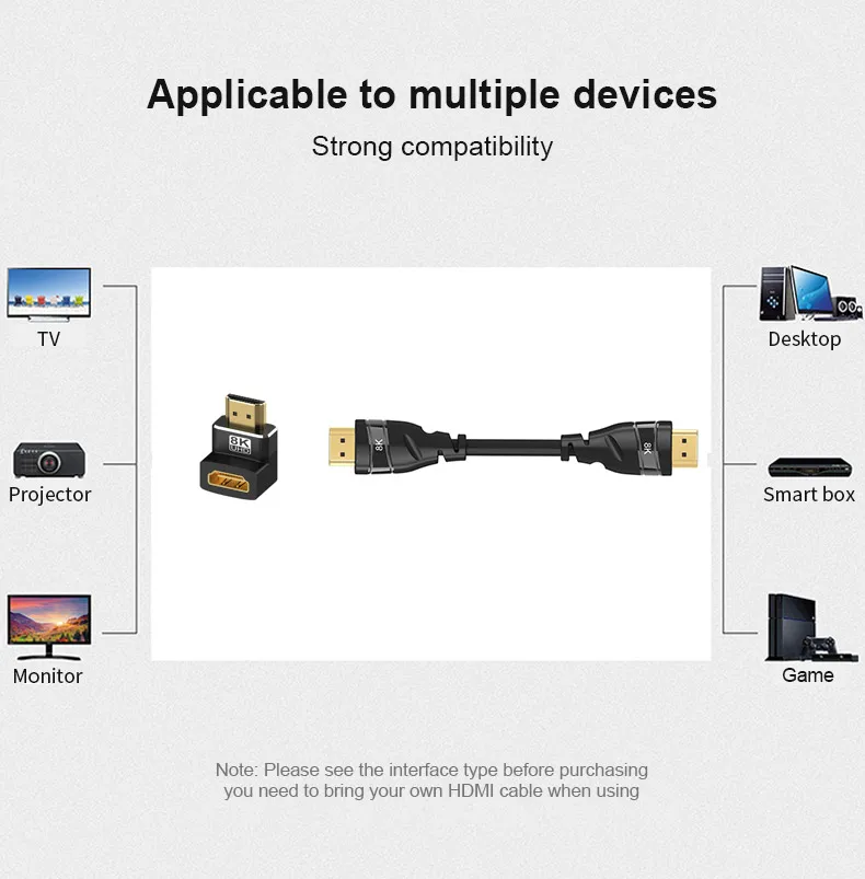 Adapter 90 stopni zgodny z 8K HDMI z bocznym zginaniem Adapter 90 stopni pod kątem prostym 270 stopni Złącze rozszerzeń HDMI męski na żeński