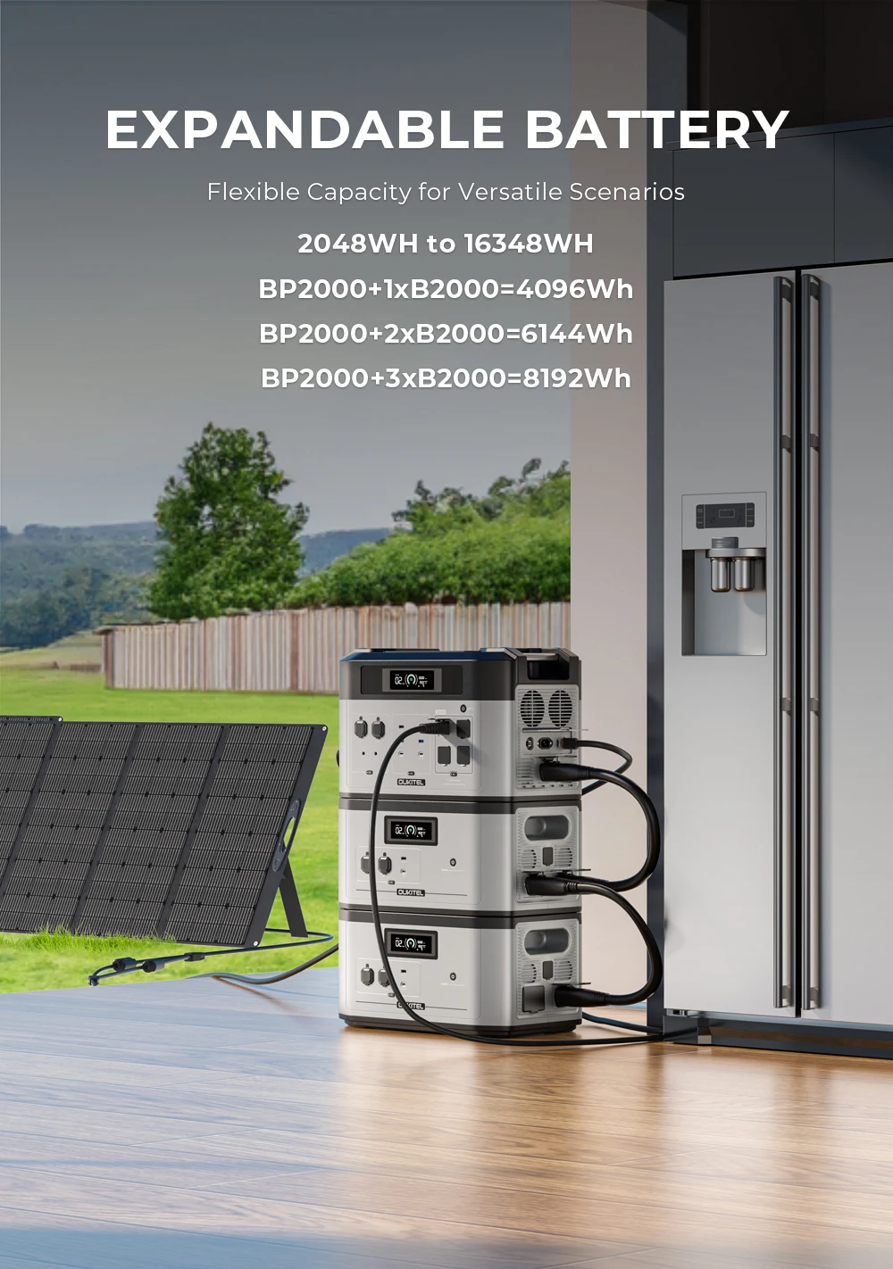 OUKITEL BP2000 PRO 3600W Power Station 2048Wh Stacked Expansion Powerstation EU Solar Portable Generators