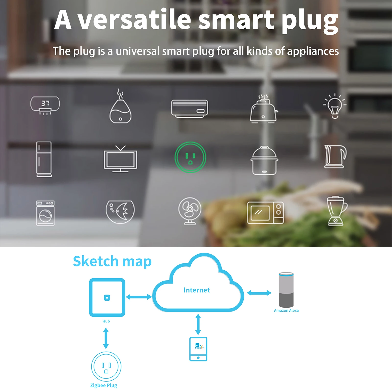 US Smart Wifi Plug Wireless Control Socket Outlet With Energy Monitering Timer Function Works With Alexa Google Home White