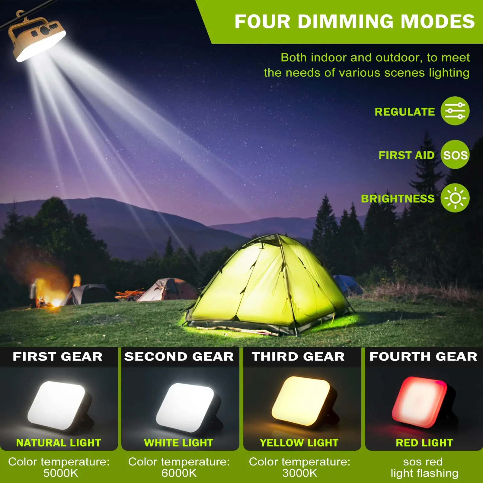 Led Camping Lantaarn Lamp Zaklamp 6000Mah 1000lm Draagbare Oplaadbare Met Magneet 4 Lichtmodi Waterdichte Tent Lantaarn