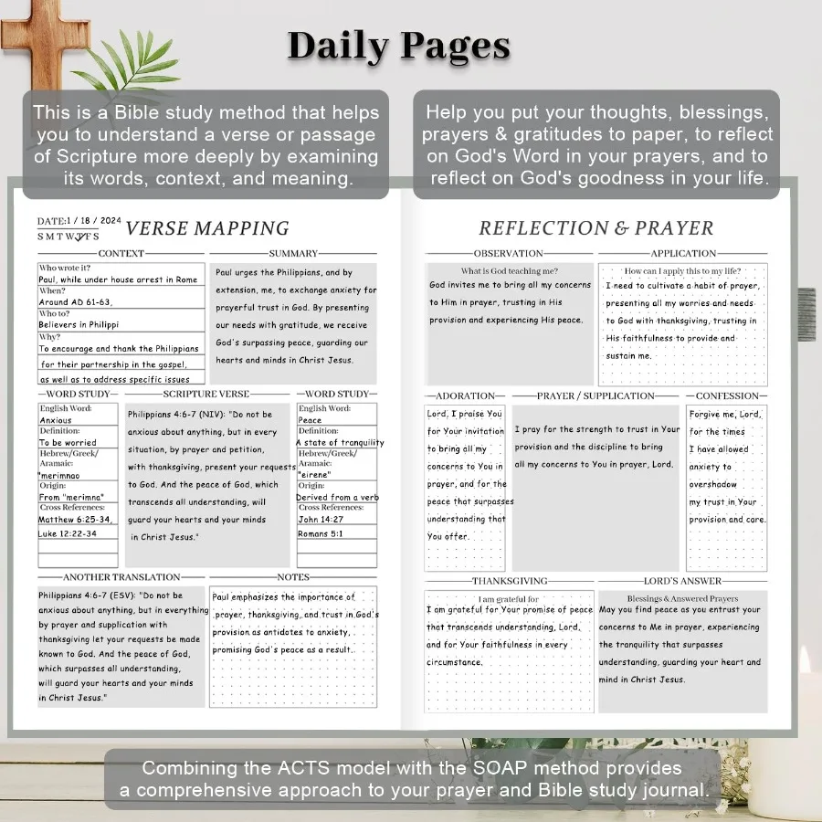 Jurnal Studi Alkitab dan Jurnal Doa dengan Pelacak Pembacaan Alkitab, Jurnal Pemetaan Vee, Perencana Kebudayaan Kristen dan Keimanan, Catatan Gereja