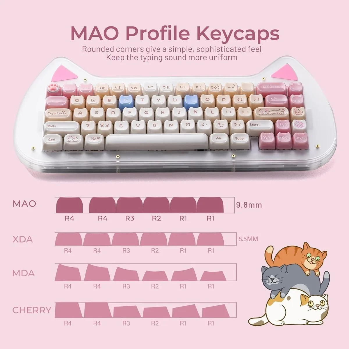 Ragdoll Cat Keycaps 148 Keys MAO Profile Pink Cute KDye-Sub Full Set for MX Mechanical Keyboard Girls Kawaii Gaming Customeycap