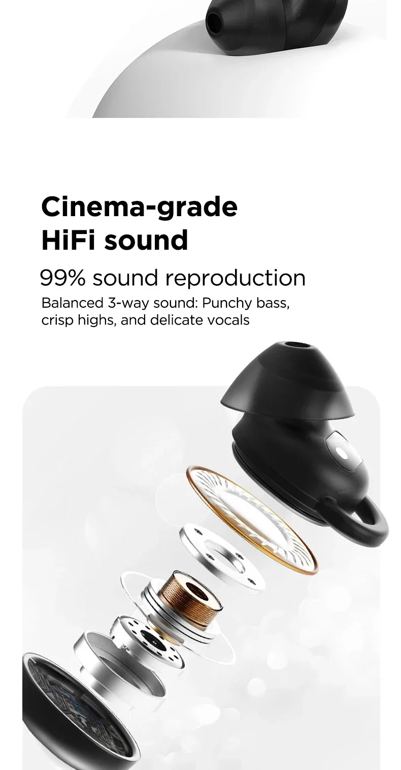 HTC NE91 Ohrhörer Schlafgeräuschunterdrückende Ohrstöpsel Kopfhörer Dual-ANC-Headsets Sicheres Tragegefühl Bluetooth HiFi-Audio für Musik – Detail 8