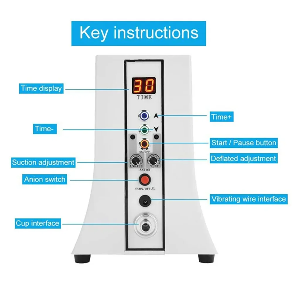 Вакуумное всасывание, устройство для подтяжки ягодиц, аппарат для увеличения груди и ягодиц