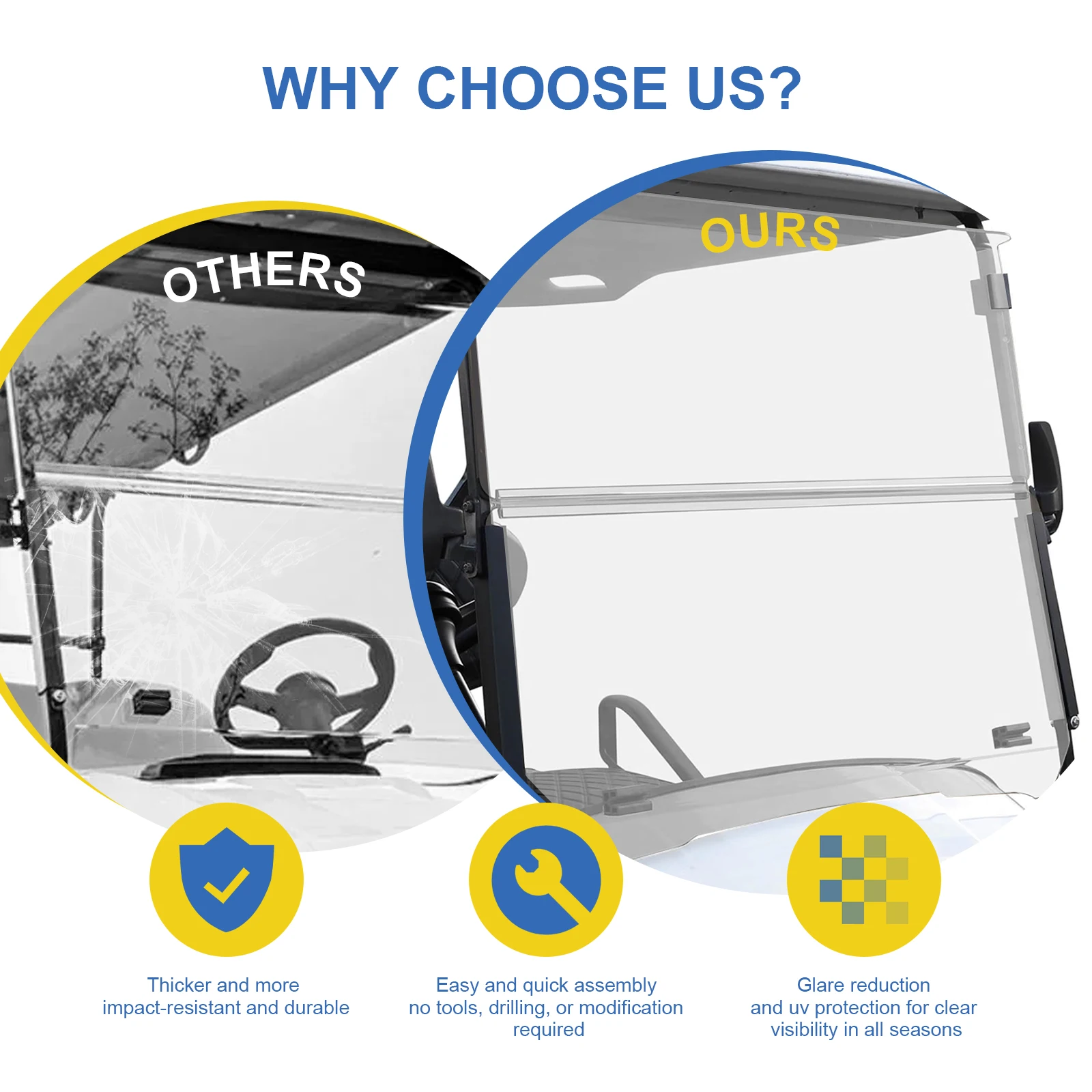 Club Cart Windshield Folding Clear Acrylic Wind Deflector Portable UV Protection Golf Accessories for 2007-2016 G29/Drive Models