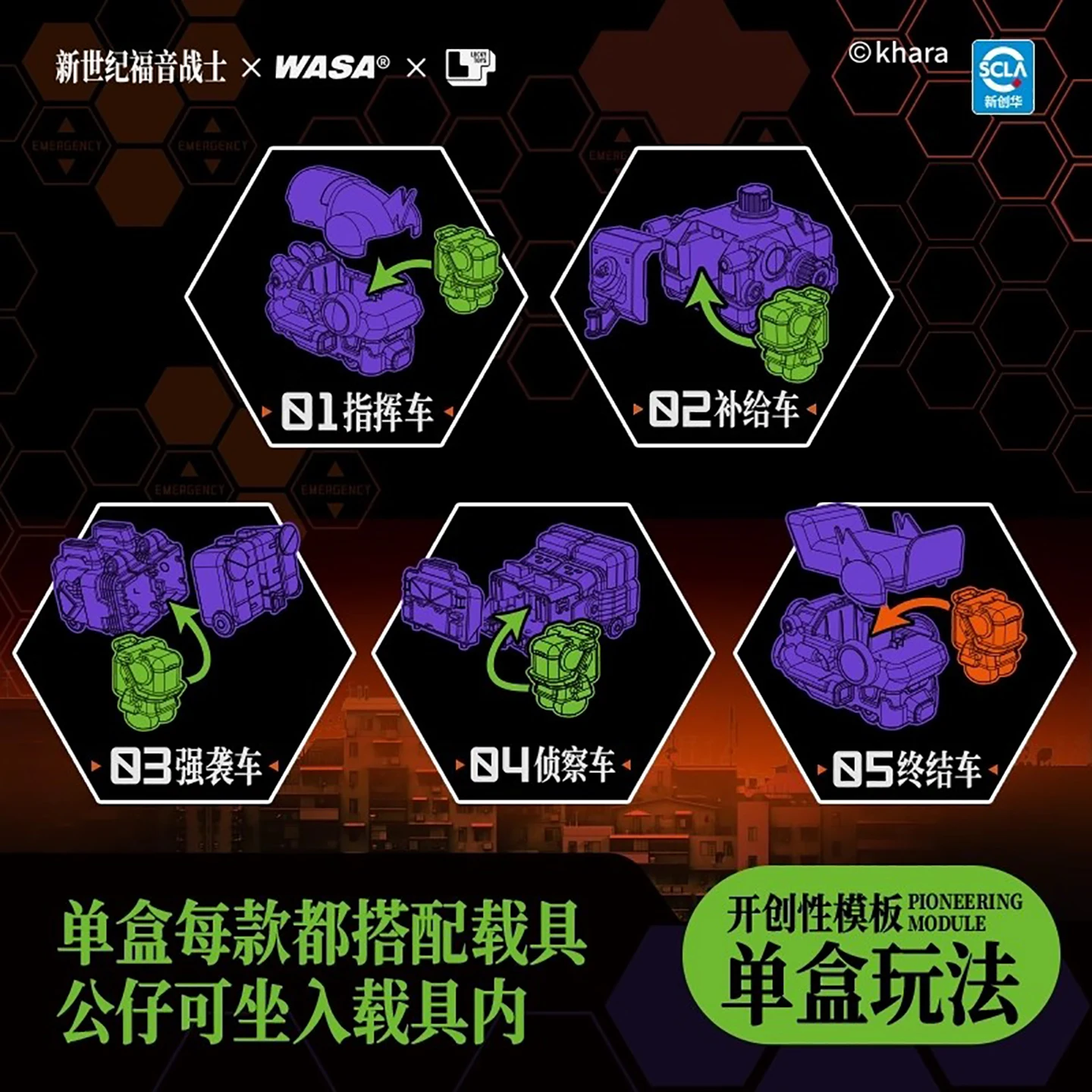 WASA Eva Evangelion 01 Blind Box Mecha Actionfiguren Mystery Box Niedliche Anime-Überraschungstasche Sammlung Modell Charakter Geschenke Spielzeug