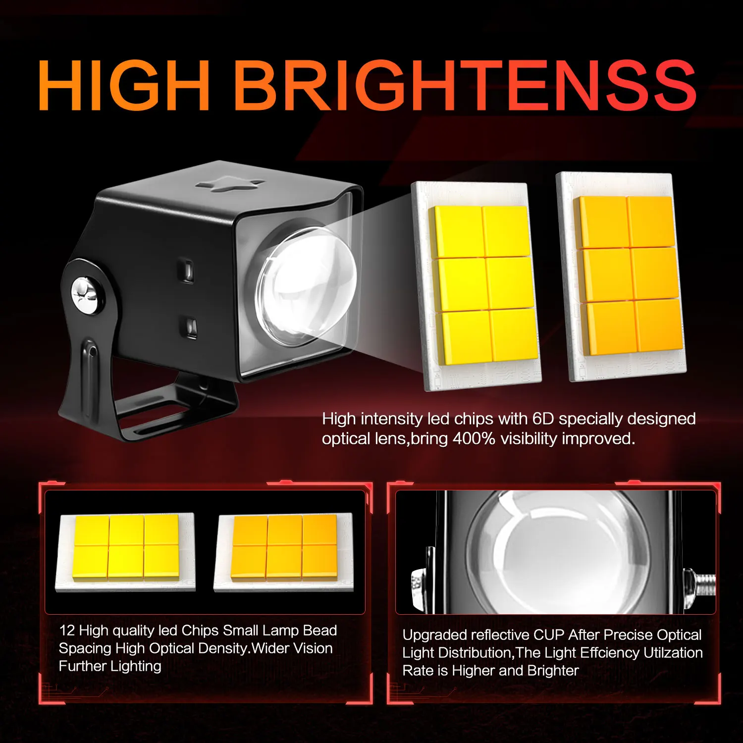 Mini Motorcycle Driving Fog Lamps for Spotlight White Led Lighthouse 4x4 Off Road Super Brighter 6000K 12V 24V