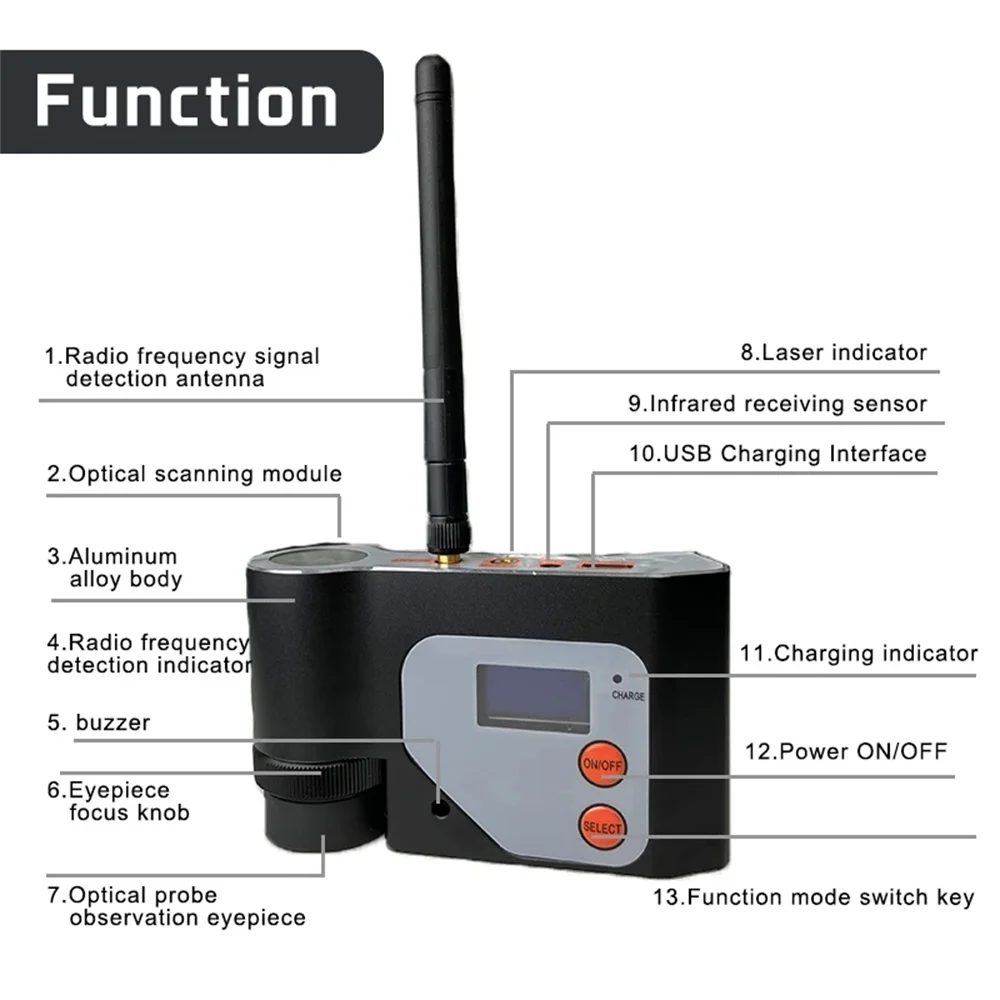 레이저 적외선 스캐닝 감지기, 스파이 방지 RF 감지기, 적외선 카메라 레이저, GSM WiFi 신호 감지, 카메라 렌즈 초점 스캐닝