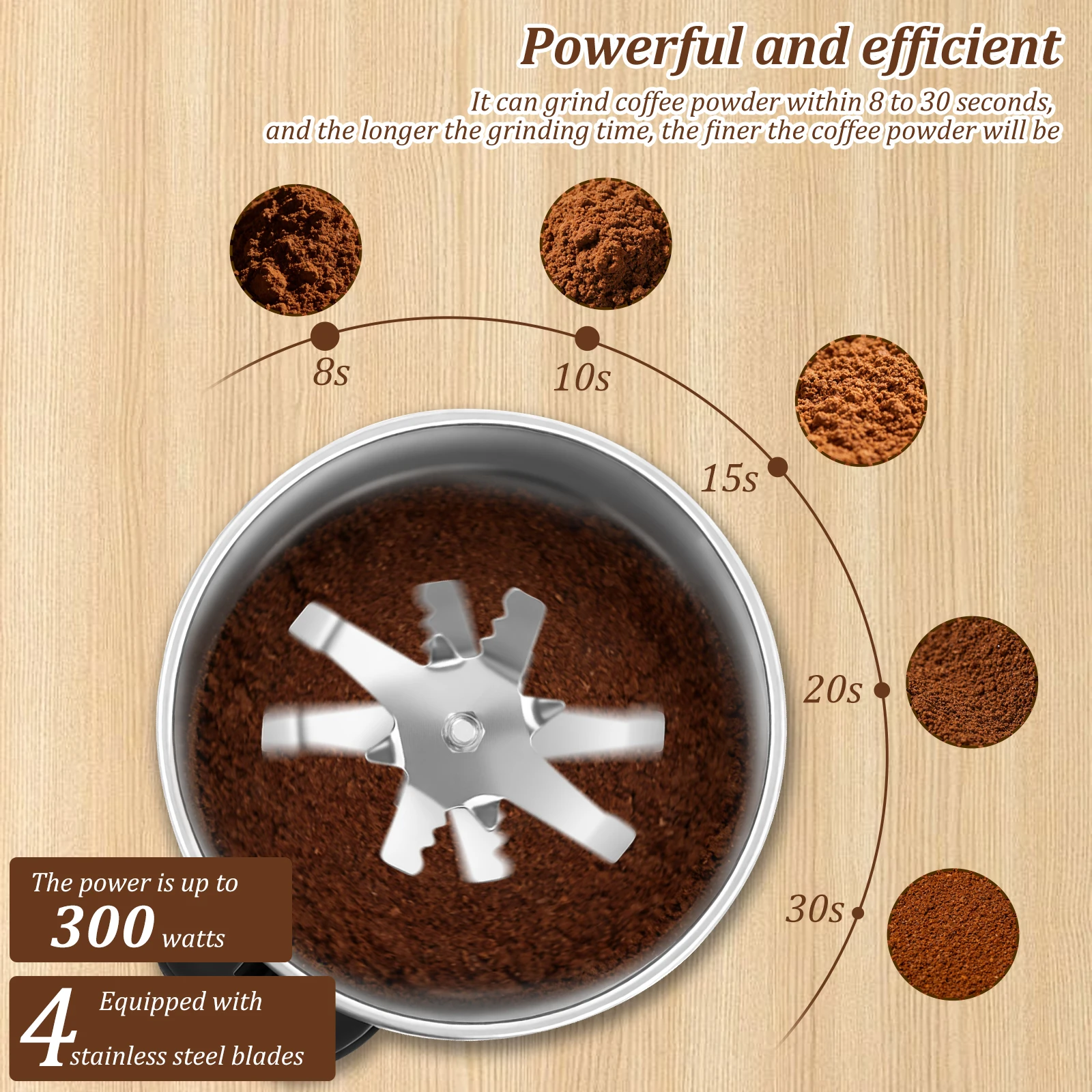 Электрическая кофемолка 300 Вт – обзор и цена Coffee Bean Grinder Electric