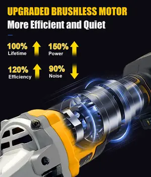 8 最佳銷售 角磨機 - №5
