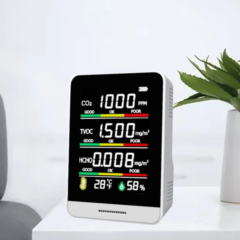 

IndoorMeter Analyzer Carbon Dioxide Air Quality Humidity Detector