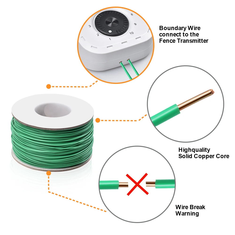 Effective Rechargeable Dog Fence System+Training Collar modes In-ground Electric Dog Fence System