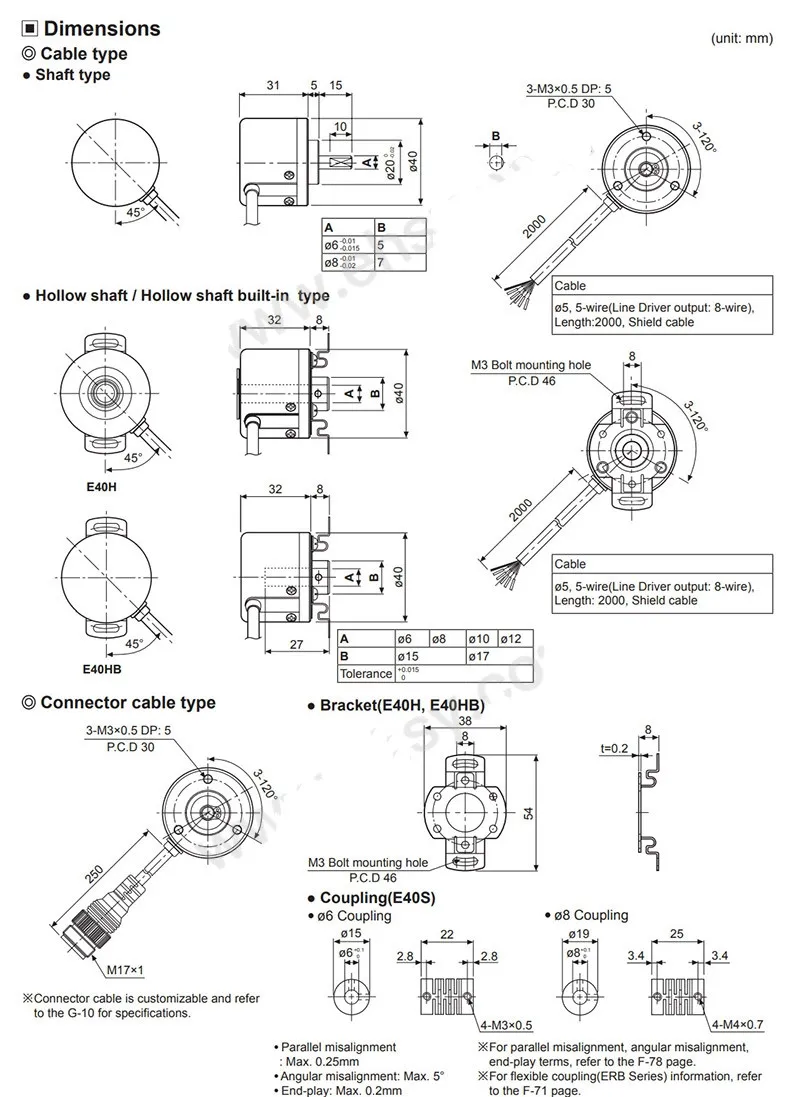 Encoder 360ppr 8mm as E40HB8-360-3-N-24 roterende encoder voor verpakkingsmachine