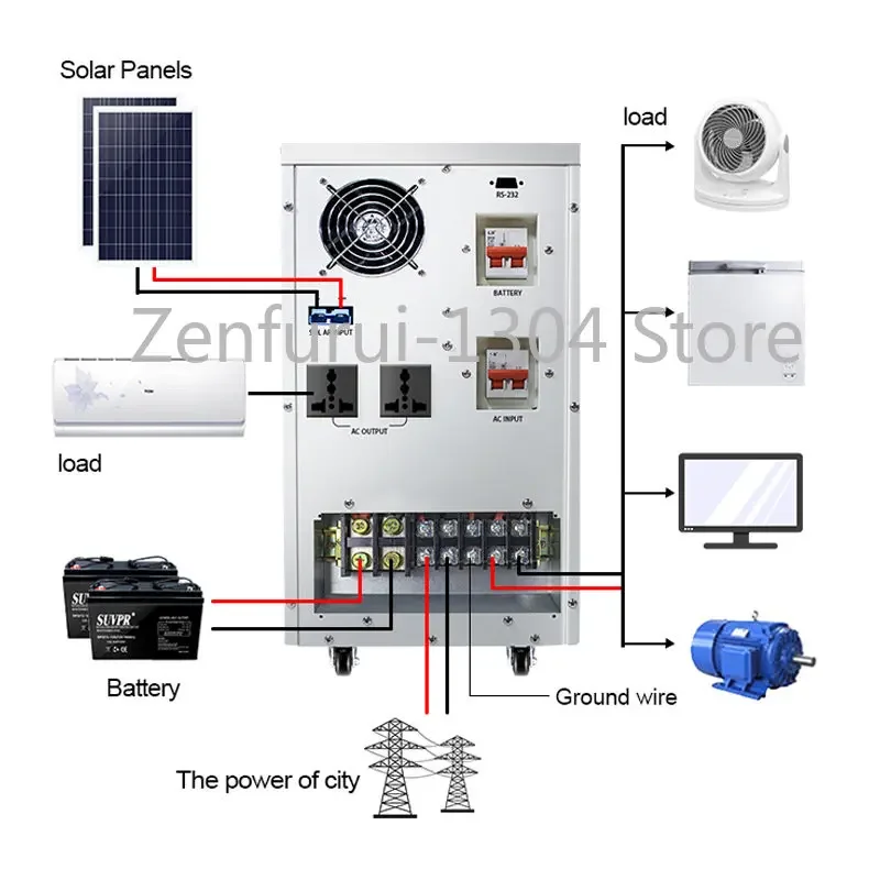 3KW Solar Power Hybrid 3000w Pure Sine Wave Inverter