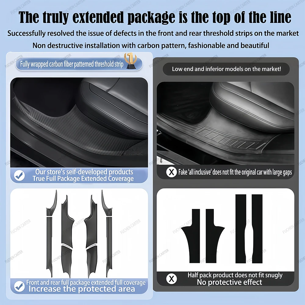 For Tesla New Model Y Juniper 2025 ABS Front Rear Door Sill Protector Threshold Strip Anti-kick Guard Panel Waterproof Pad