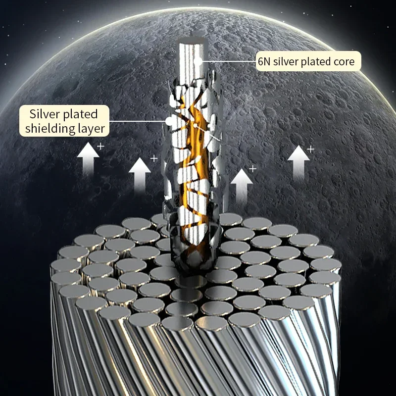 كابل USB TODN Hifi عالي الجودة 6N مطلي بالفضة من النوع A إلى B HiFi كابل مشغل DAC الصوتي سلك بيانات الطابعة كابل USB A-B