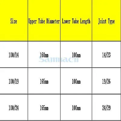 Ground Mouth 14/23 19/26 24/29 Joint Length 40mm 100mm Borosilicate Glass Thermometer Adapter Lower Tube Lab