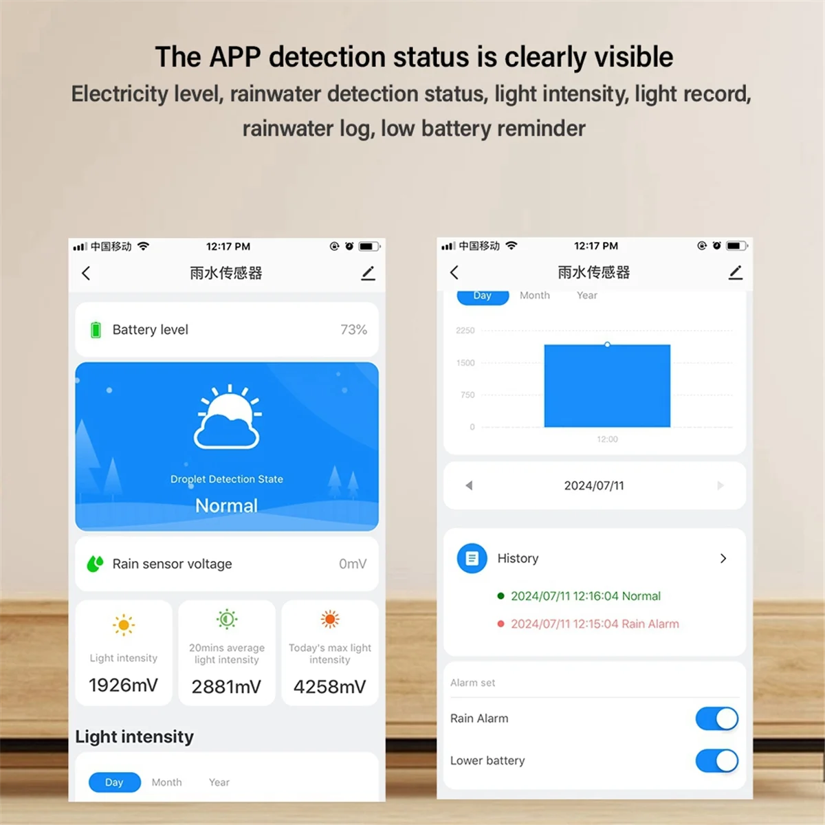

Датчик дождя CLOS Zigbee WiFi Tuya с солнечной зарядкой, обнаружение дождя в реальном времени, управление через приложение, для дома и улицы