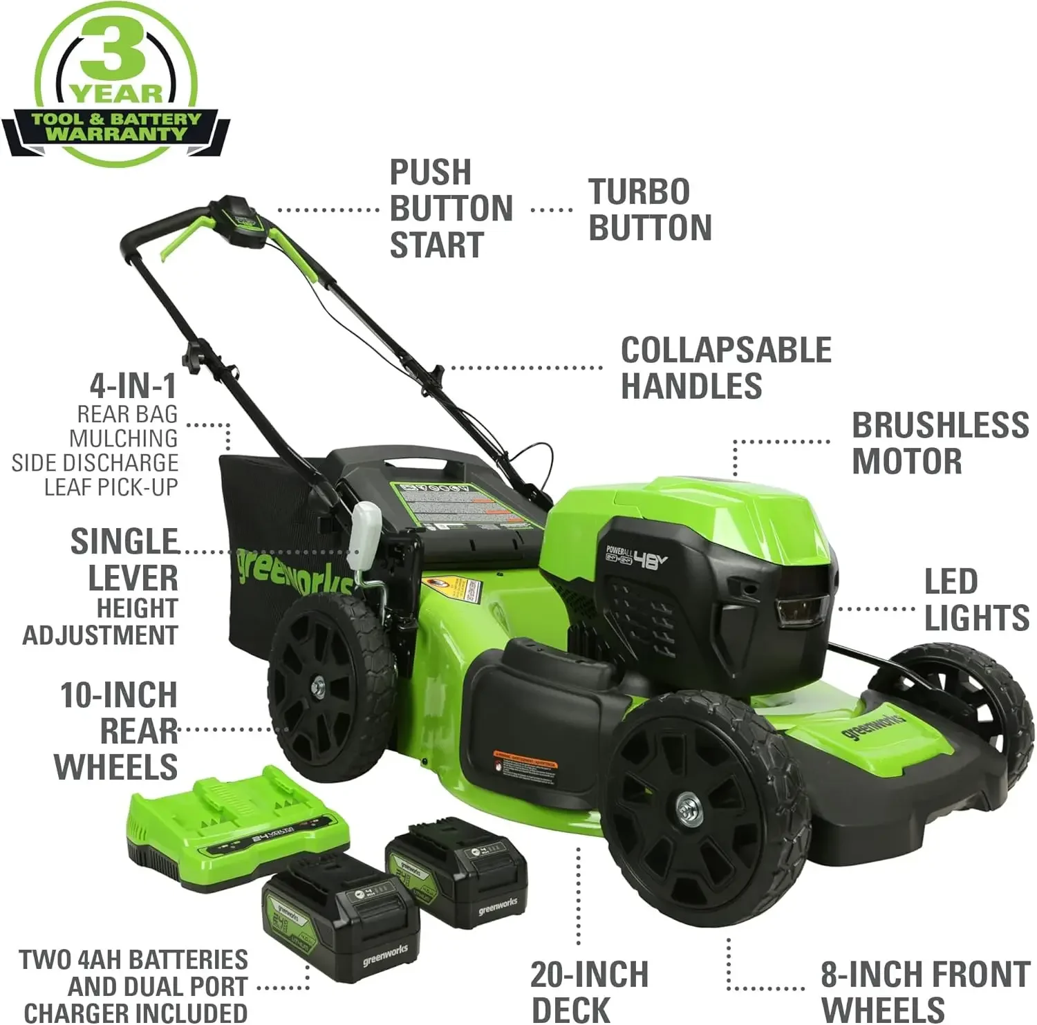 48V (2x24V) 20-Inch Cordless Battery Mower, 12-Inch String Trimmer, and 320 CFM Blower Combo Kit