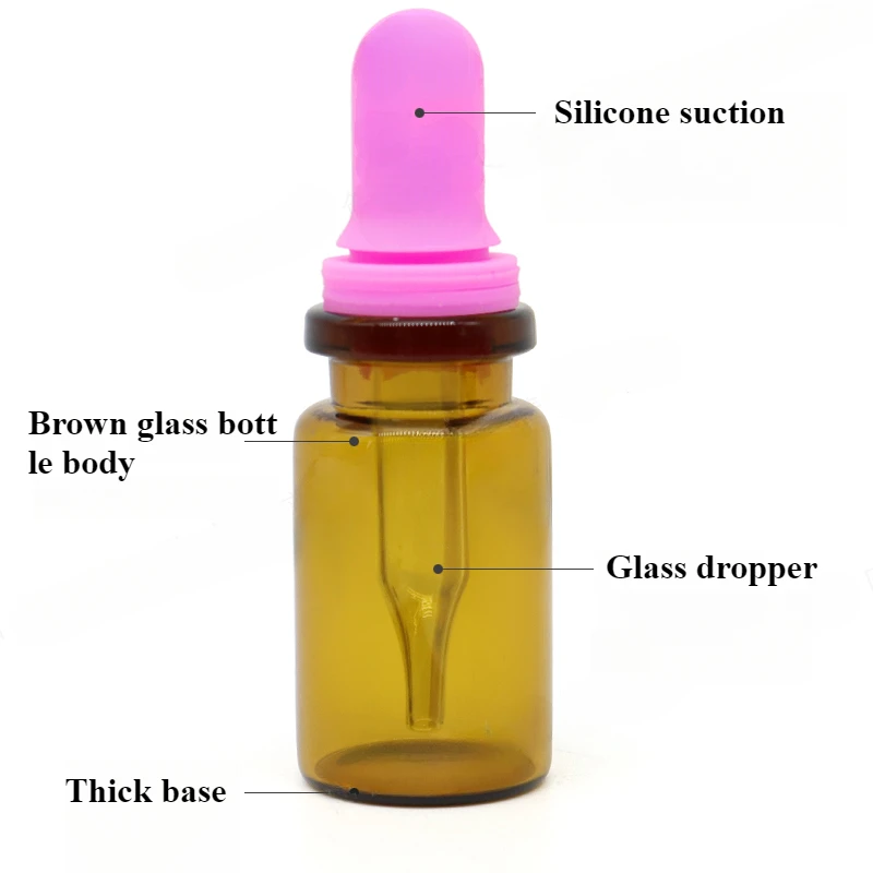 Рисунок 2 - Стоматологические материалы