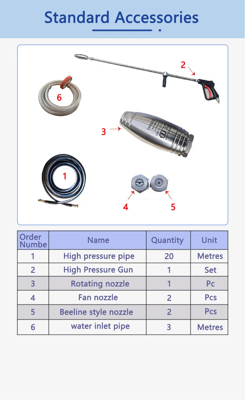 جديد OEM 5000PSI محرك 22HP 350bar الثقيلة الصناعية جهاز تنظيف يعمل بالضغط العالي المياه النفاثة الناسف مضخة آلة غسل سيارات #6
