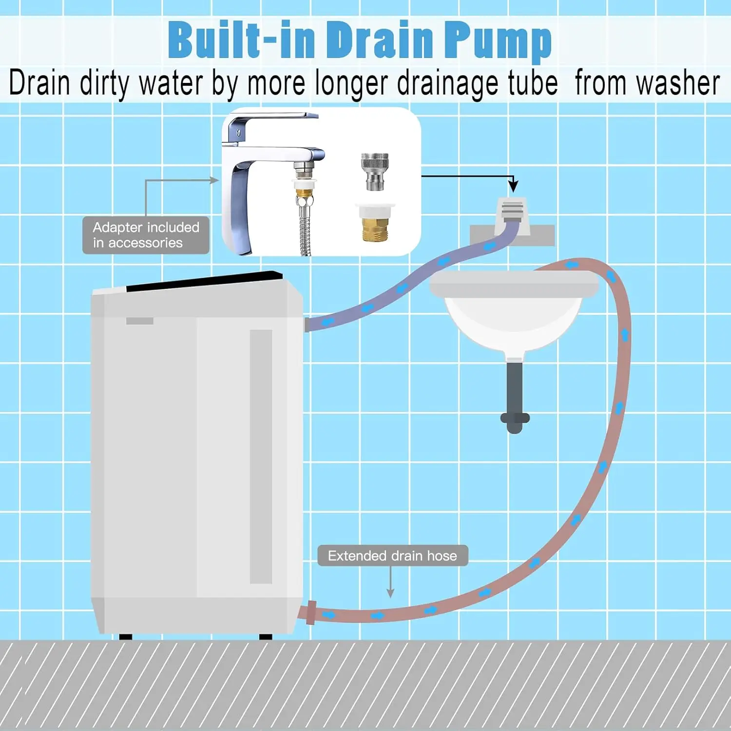 Lave-linge portable avec pompe de vidange, lave-linge et sèche-linge de 2.3 pieds cubes, 10 programmes et 8 niveaux d'eau pour la maison