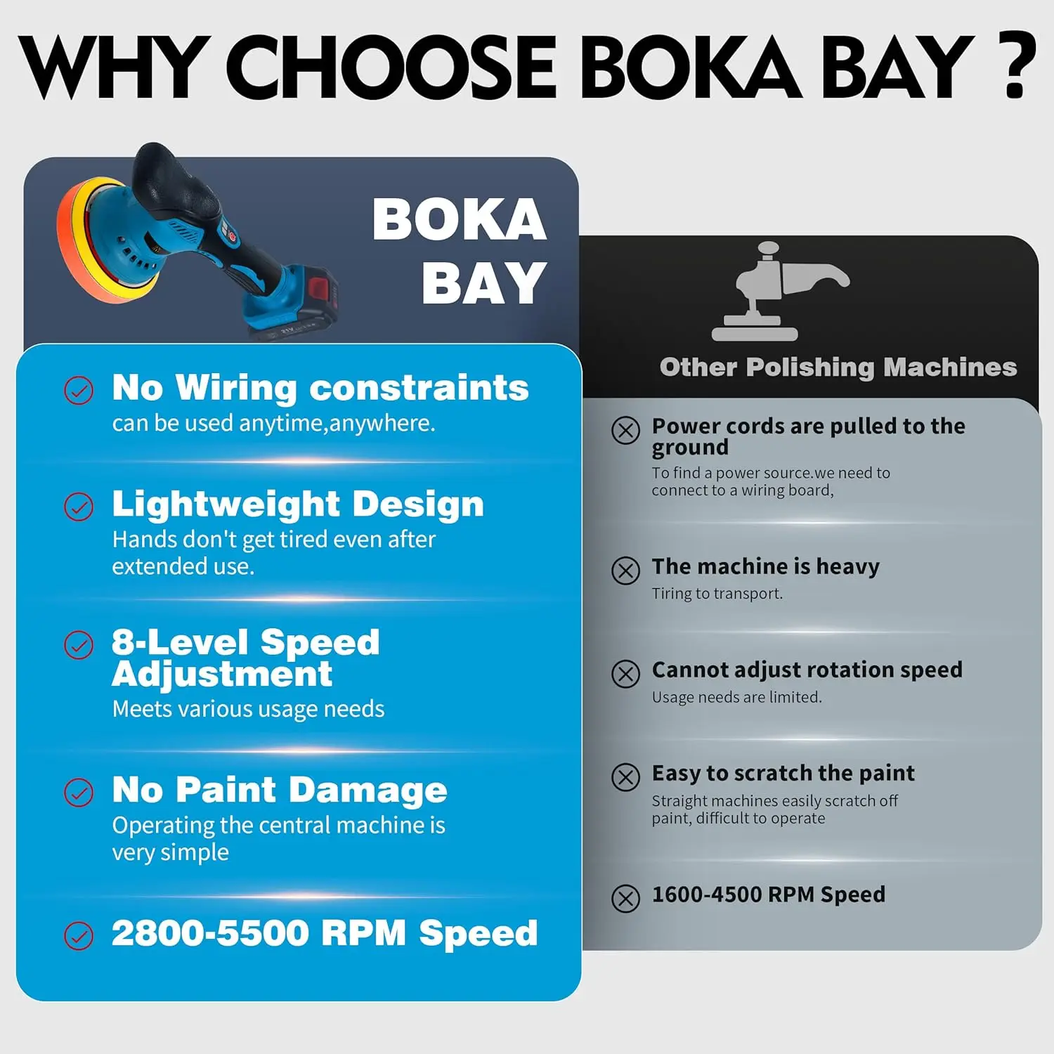 Kit de polisseuse tampon de voiture sans fil de 6 pouces, 21V 2x2000mAh, 9 accessoires, 8 vitesses 2800-6000 tr/min, polisseuse orbitale pour détails et S