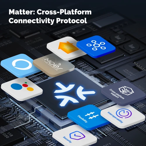 Imagen 2 del producto MOES interruptor de luz inteligente UE WiFi Tuya Matter, funciona con Alexa Google Apple HomeKit SmartThings, aplicación remota Control por voz