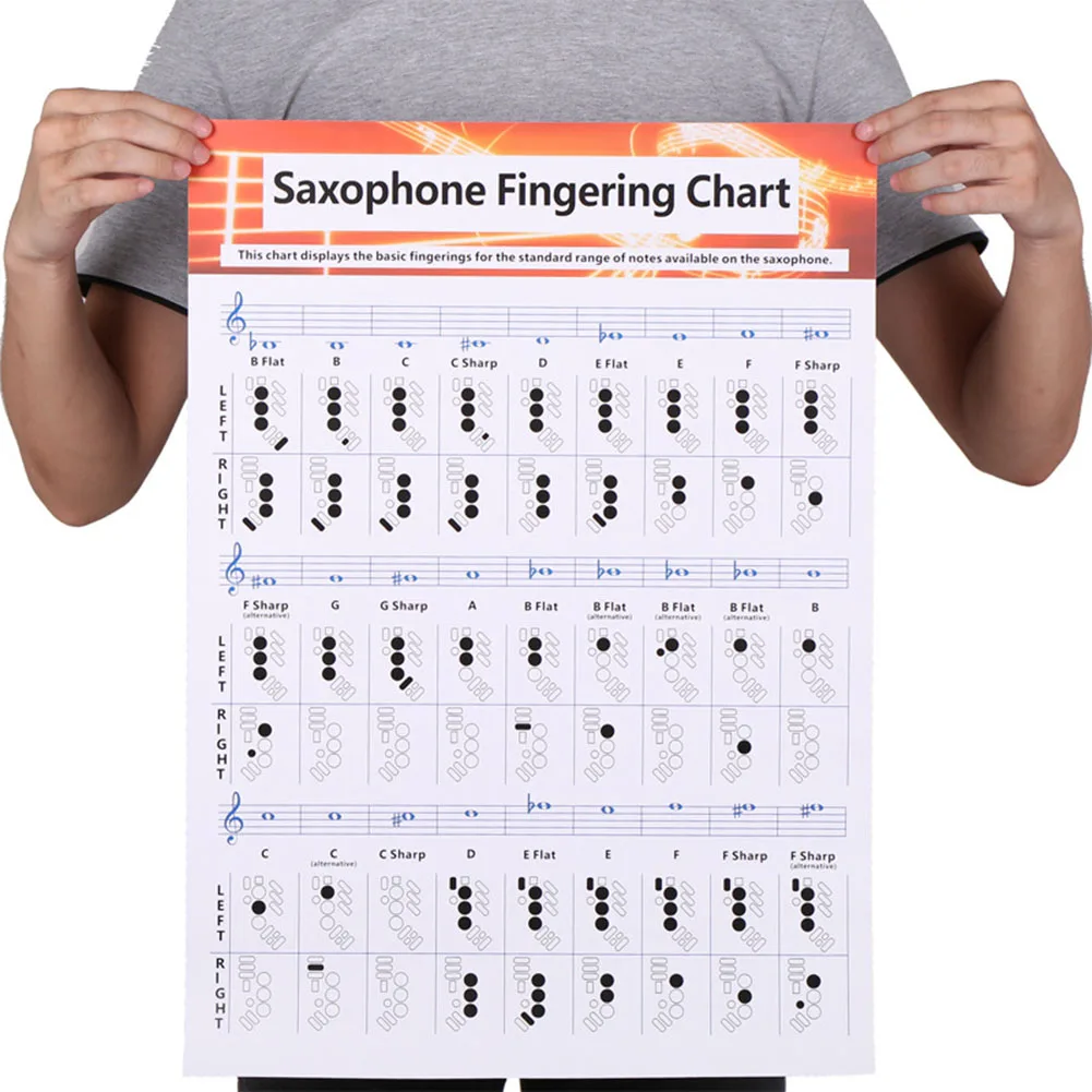 Comprehensive Saxophone Fingering Chart for New Players Features Chord Diagrams and Easy to Follow Instructions