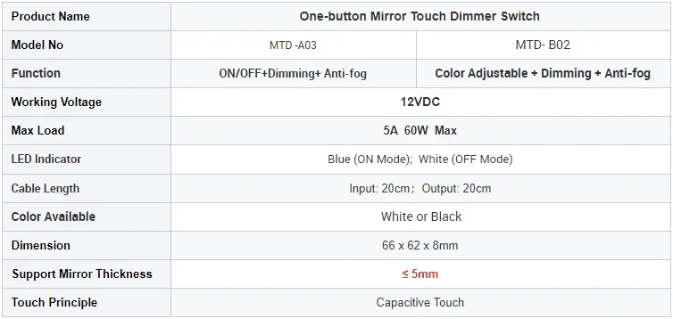 DC12V Intelligenter Spiegelschalter mit Touch-Dimmung und LED-Beleuchtung für Badezimmerspiegel mit Antibeschlagfunktion – Detail 2