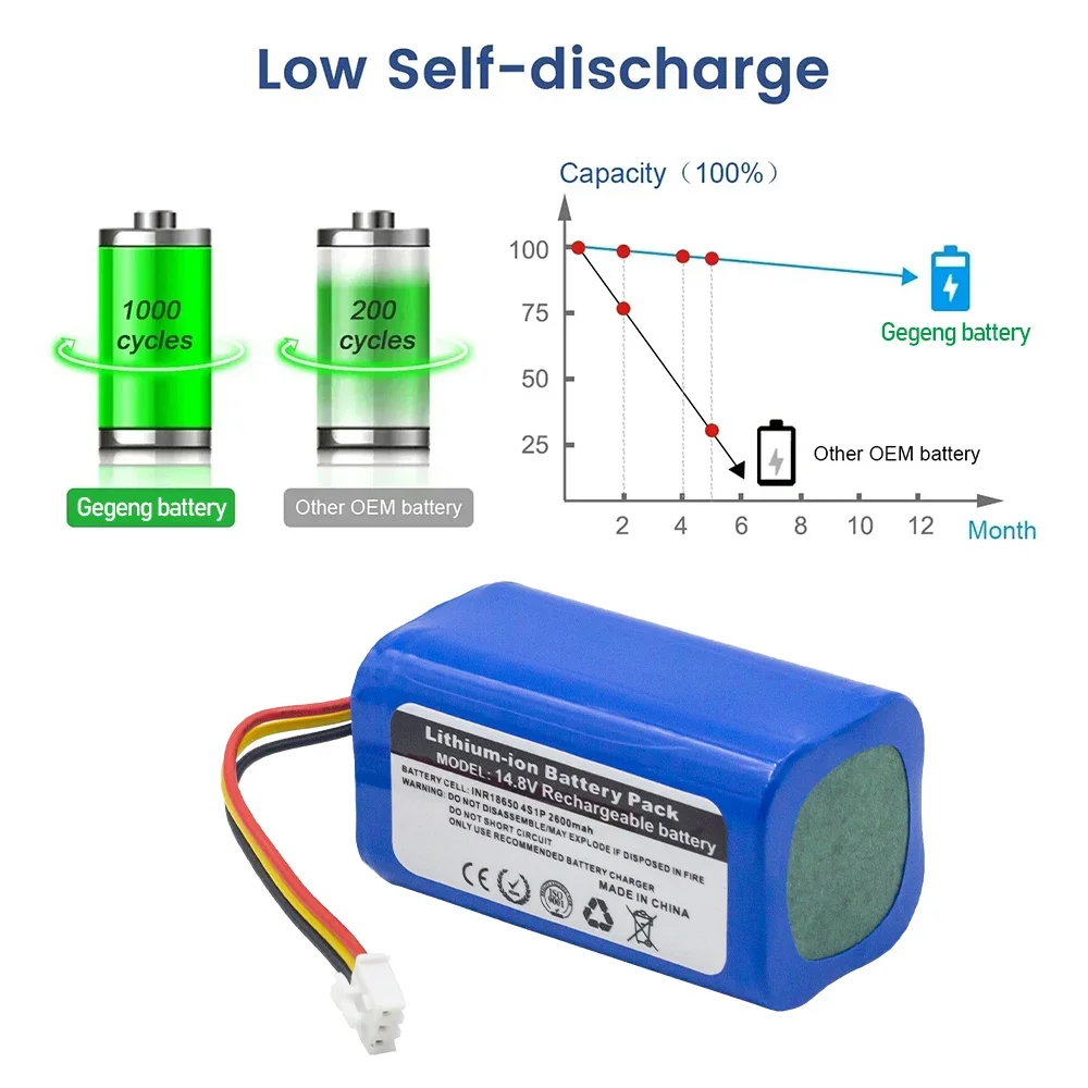 NEW 14.4V/14.8V 3500mAh li-ion battery For LIECTROUX C30B XR500 E30 For PROSCENIC 800T 830P 820P 820T 820S Robot Vacuum Cleaner