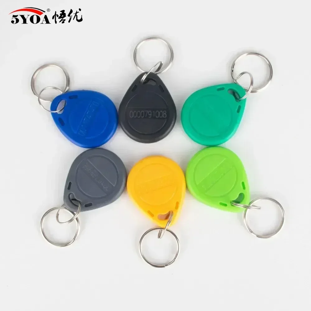 Thumbnail 4 - #35 Compare Access Control Cards Before You Buy