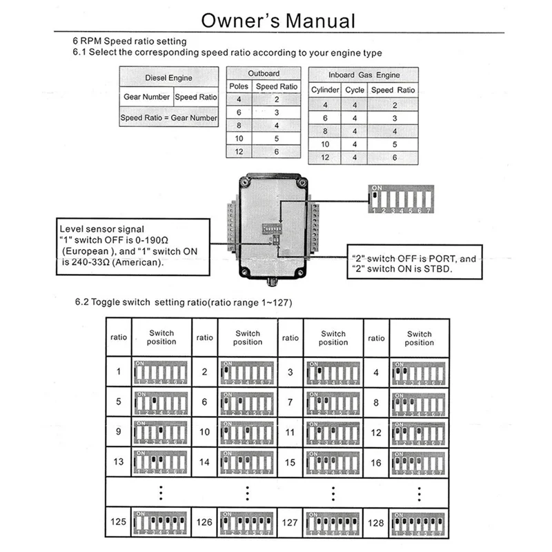 Single Channel NMEA2000/ N2K Converter 0-190Ohms Up to 13 Sensor for Marine Boat