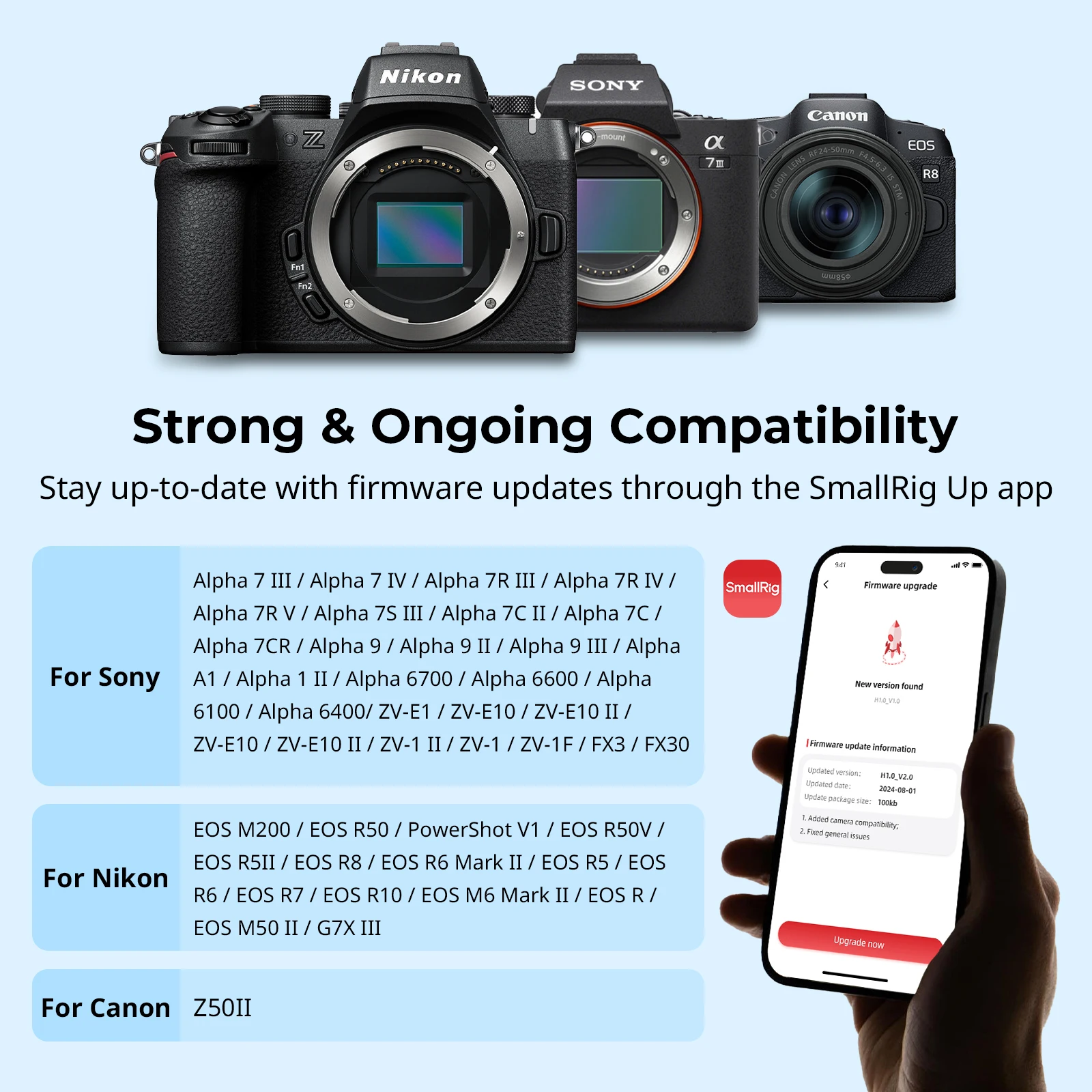 SmallRig SR-RG2 وحدة تحكم عن بعد لاسلكية لسوني A7IV/A6700/ZV-E10/A6400 لكانون EOS R5/R6/R6 Mark II لنيكون Z50II -5207