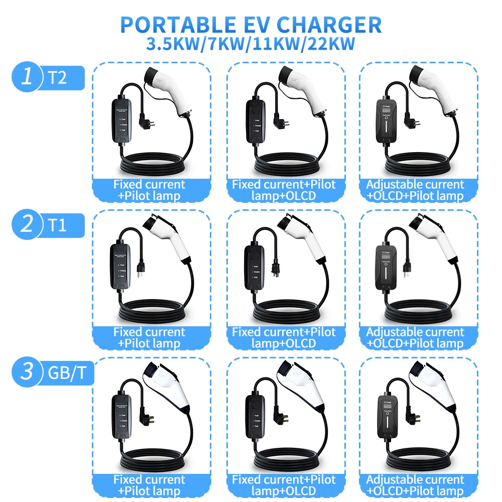 Car Portable EV Charger Type 2 32A EVSE Electric Vehicle Charging Cable EU Plug 1Phase 7KW 35M Length