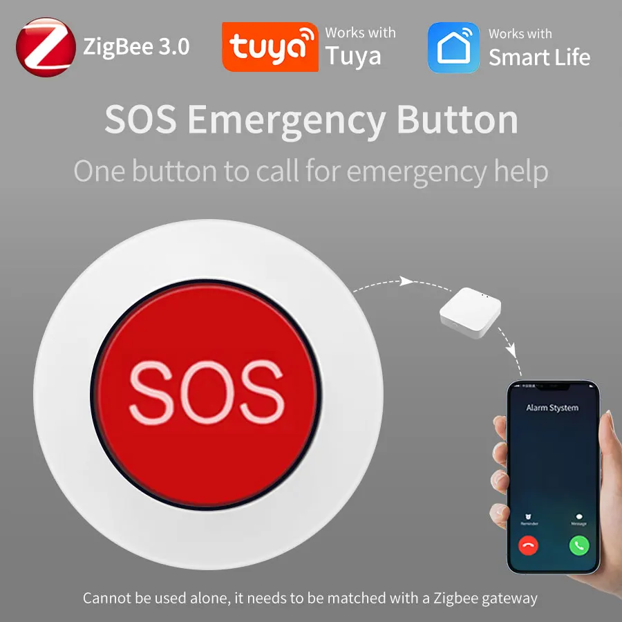 Smart Tuya ZigBee SOS Button Sensor Alarm Elderly Children Wireless Emergency Alarm Button Tuya Smart Life App Remote Control