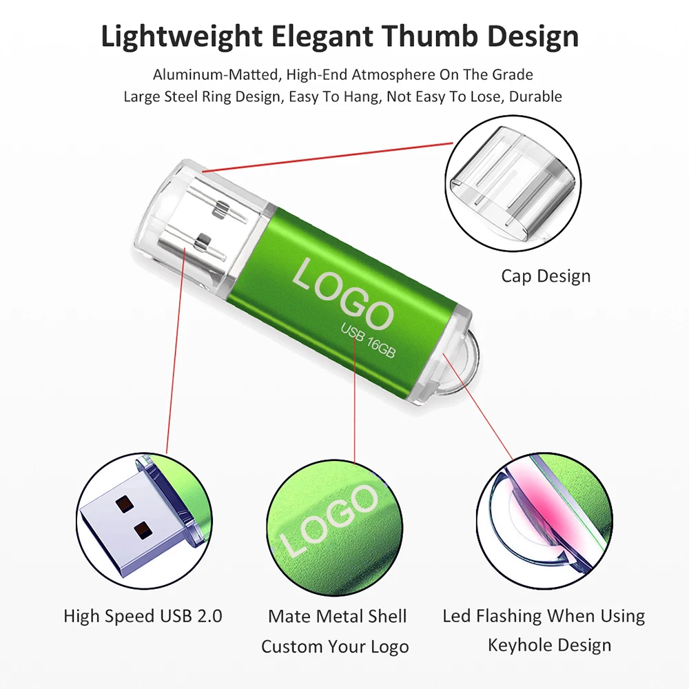 10 Stück/Lot USB-Stick mit kostenlosem Logo 8GB 4GB 2GB 1GB USB-Flash-Laufwerk 16GB Flash-Disk 128MB 256MB 512MB Speicher-Flash-Disk – Detail 7