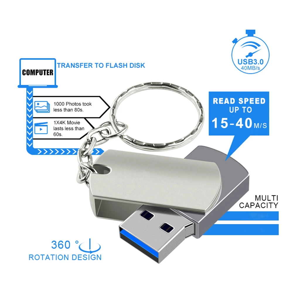 New 2024 Usb 3.0 Pendrive 2TB High Speed Pen Drive 16TB Metal Cle Usb Flash Drive 4TB 8TB Portable SSD Memoria Usb Free Shipping