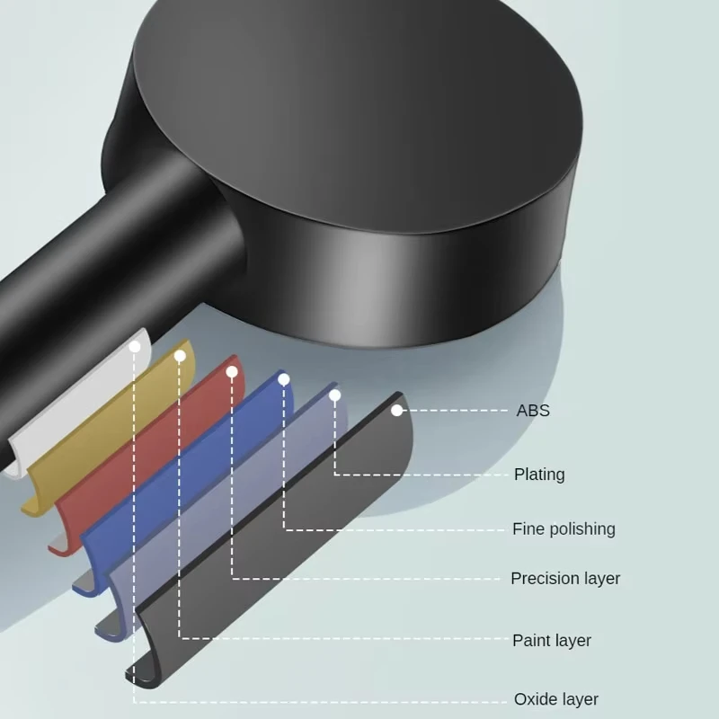 고압 핸드헬드 샤워헤드, 5 가지 모드 조절 가능, 샤워헤드 s 절수 스파 샤워헤드 분무기, 욕실 액세서리