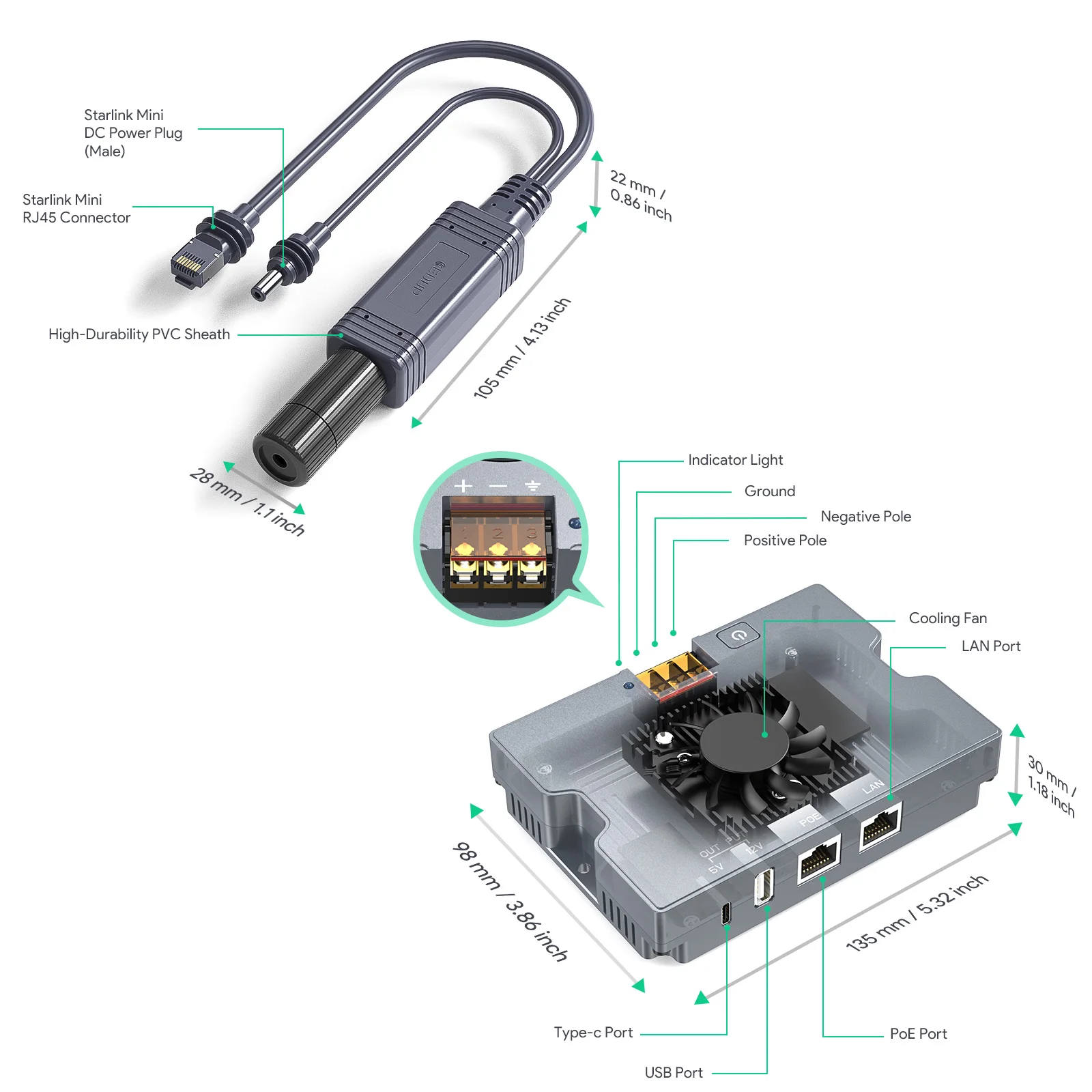EDUP SK0116+SK0076(MINI) PoE Injector Gigabit DC‑to‑PoE Power Supply with Splitter Plug‑and‑Play for Starlink Mini