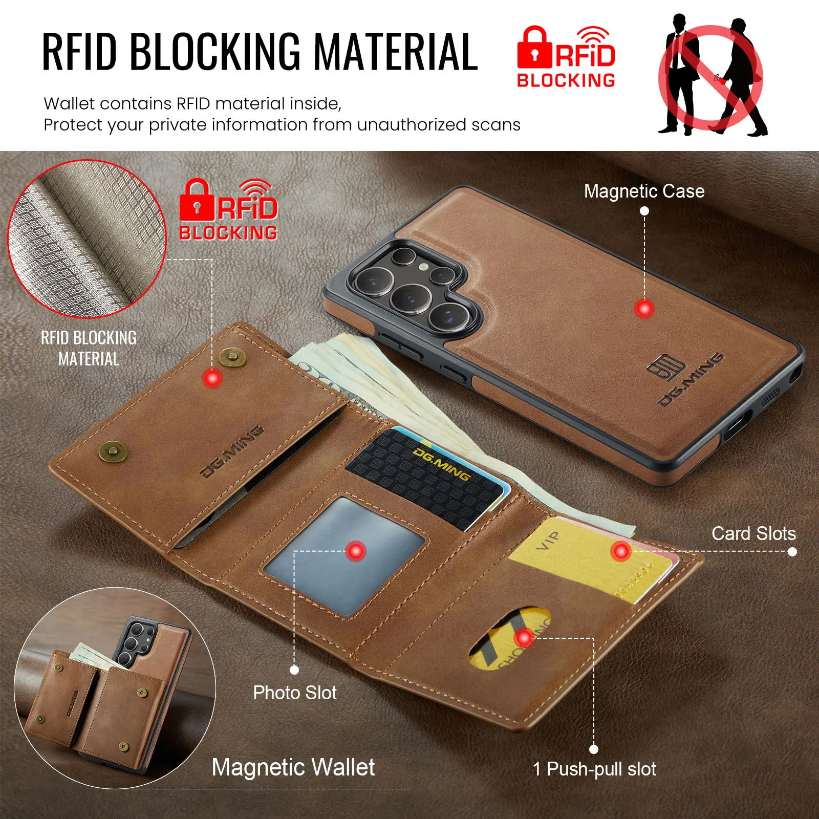 حافظة محفظة مغناطيسية قابلة للفصل لهاتف سامسونج جالاكسي S25 Ultra S24 S23 FE S22 Plus S21 لغطاء حامل بطاقة حجب Magsafe RFID