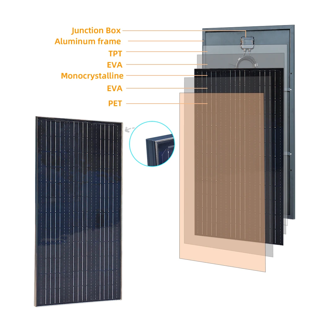 300w 150w 12v panel słoneczny aluminiowy zestaw ze szkieletem kompletny balkon na dachu domu system zasilania samochód kempingowy RV EU magazyn DHL