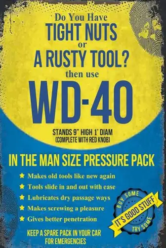 WD-40 Tight Nuts Rusty Tool Funny 8